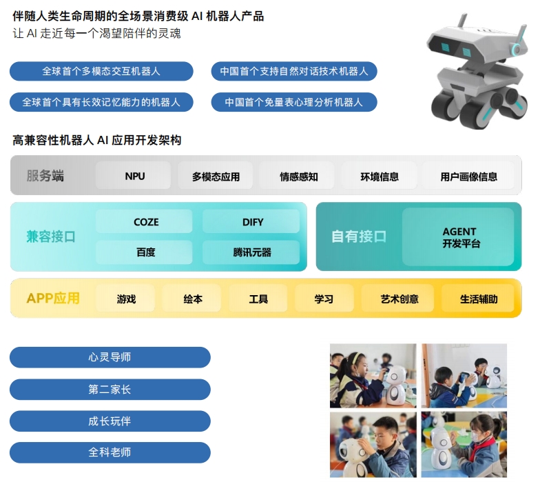 陪伴机器人-原.png