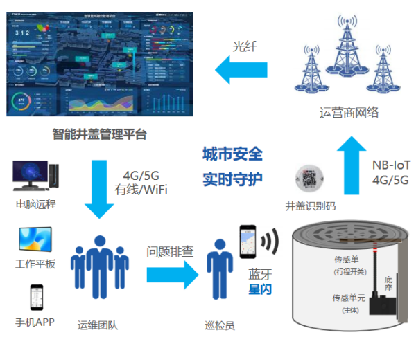 1769754361115815.png 2.png